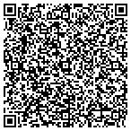 QR code with Millcreek Cabinet & Design contacts