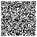 QR code with Paramed Systms contacts
