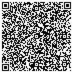 QR code with Parker Installation Contractor (PIC) contacts