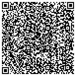 QR code with Performance Industries Manufacturing contacts