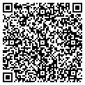 QR code with racquetmaster contacts