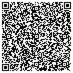 QR code with Rent Motor Home contacts