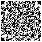 QR code with Resources For Environmental Living contacts