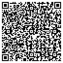 QR code with Retail Credit Solutions L L C contacts