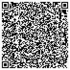 QR code with Synergy International Enterprises LLC contacts