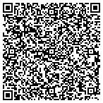 QR code with Sypherance Technologies Incorporated contacts