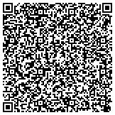 QR code with Temporary Fencing in Salt Lake City, UT contacts