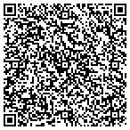 QR code with The Croquet Store contacts