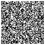QR code with Wholesale Shutter & Blind Design contacts