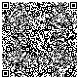QR code with Wilkins Solutions: Fitness Equipment, Playground Equipment, Patio Furniture and More! contacts