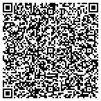 QR code with Breinholt Family Cabin Group Lc contacts