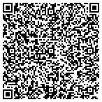 QR code with Independent Scentsy Consultant - Karen T Madsen contacts