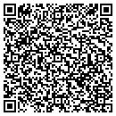 QR code with Maxsun Technologies & Import contacts