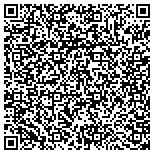 QR code with Mold Inspection in Sandy, UT contacts