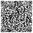 QR code with Mountain Ventures LLC contacts