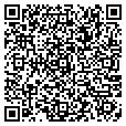 QR code with Oink Shop contacts