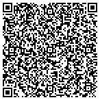 QR code with Best Satellite Systems contacts