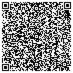 QR code with Kerneliservices Tree Trimming in Ogden, UT contacts