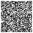 QR code with Michem Analytical Laboratory Inc contacts