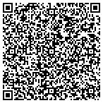 QR code with Mold Testing in Ogden, UT contacts