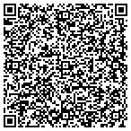 QR code with Hurricane Shutter & Screen Service contacts