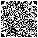 QR code with Malicki Contracting Inc contacts