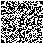 QR code with Restore Baltimore contacts