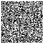 QR code with Metropolitan Restoration Center Inc contacts