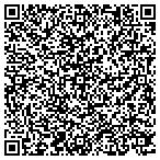 QR code with Seneca Creek Home Improvement contacts