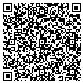 QR code with Nethosting contacts