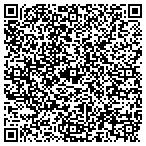 QR code with Perfect Patch Construction contacts