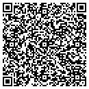 QR code with Michigan Highway Contracting I contacts