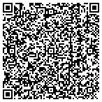 QR code with Iris Parrish Stout Family Limited Partne contacts