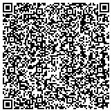 QR code with Kerneliservices Portable Toilets in Provo, UT contacts
