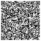 QR code with Mold Testing in Provo, UT contacts