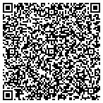 QR code with Preparers Against The Zombie Apocalypse contacts