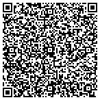 QR code with Prints Charming Photo Booths contacts