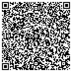 QR code with Tripro Construction & Builders contacts
