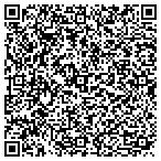 QR code with Chards Division International contacts