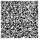 QR code with Kerneliservices Portable Toilets in Saint George, UT contacts