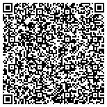 QR code with Kerneliservices Temporary Fencing in West Jordan, UT contacts