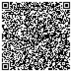 QR code with Kerneliservices Tree Trimming in West Jordan, UT contacts