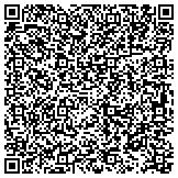 QR code with Kerneliservices Portable Toilets in Draper, UT contacts