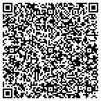 QR code with Atlantic Real Estate Services, LLC contacts