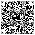 QR code with High Performance Heating, Cooling & Hydronics contacts