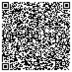 QR code with C.K. Shears Painting Co. contacts