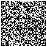 QR code with Consciouscuts razor shaves contacts