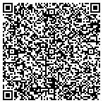 QR code with Jones Klg Building Commissioning contacts