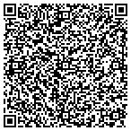 QR code with Craftsman Direct contacts