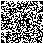 QR code with Song's Painting, Inc. contacts